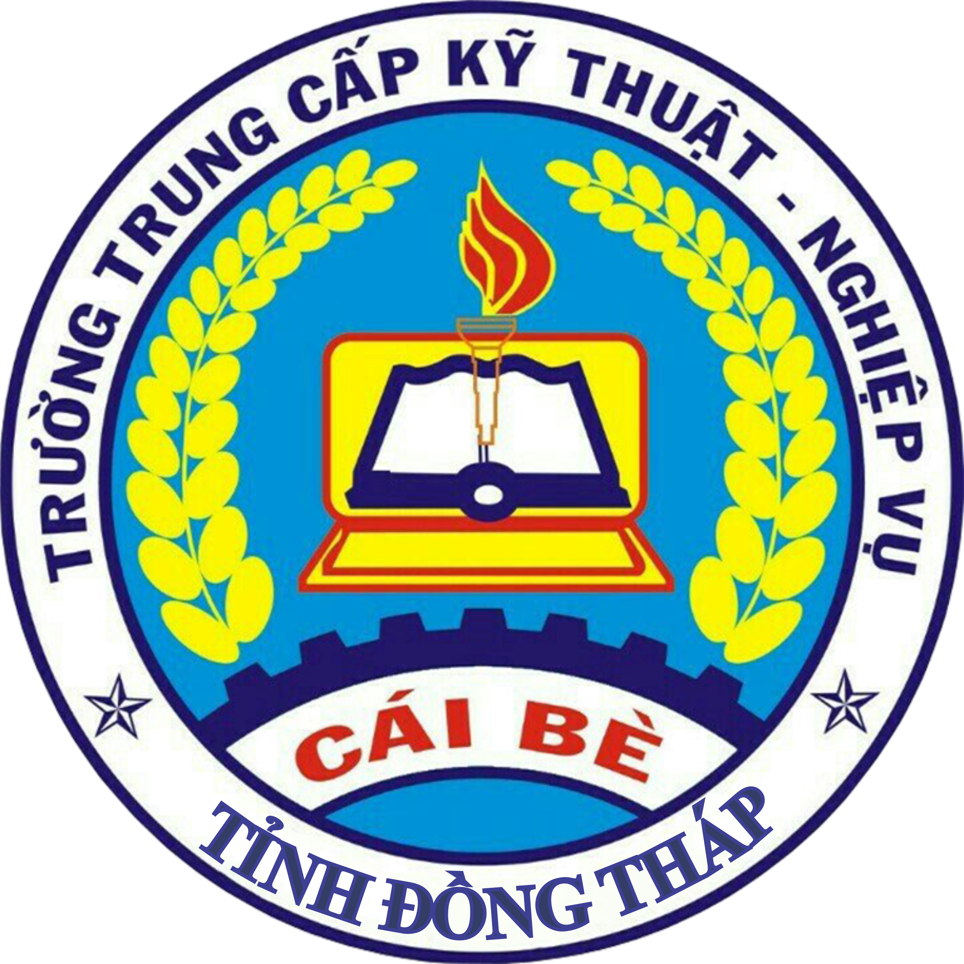 SƠ ĐỒ TỔ CHỨC TRƯỜNG